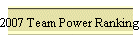 2007 Team Power Rankings
