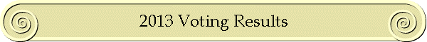 2013 Voting Results